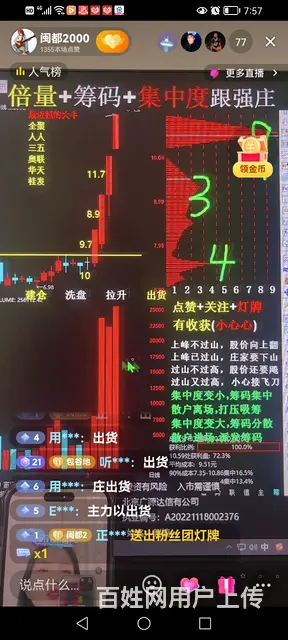 股票投资（短线）培训 - 图片