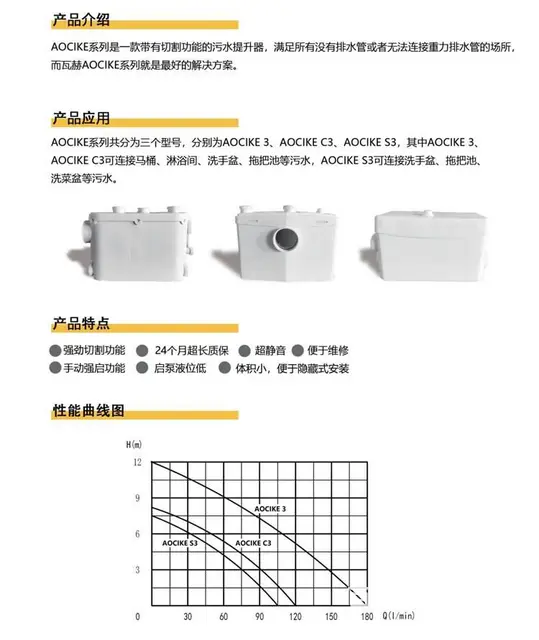 德国瓦赫AOCIKEC3侧排式地下室家用污水提升器 - 图片 2