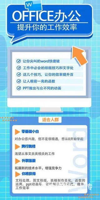 苏州吴中办公office线下一对一培训 - 图片 1