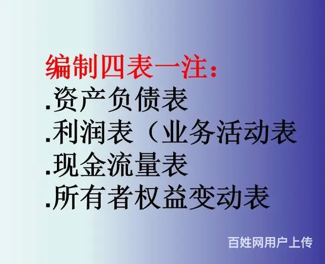 近三年投标审计报告，500元起先办理满意再付款 - 图片 1