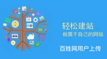 德阳中江软件APP开发网站建设物联网公众号小程序 - 图片
