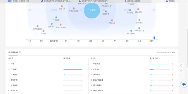 互联网信息流广告代理一手渠道资源对接全媒体广告代理 - 图片 3