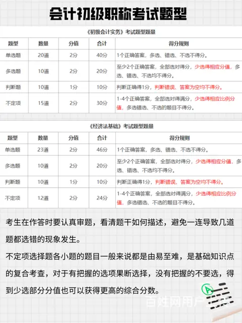 嘉兴会计初级职称哪有面授 - 图片 2