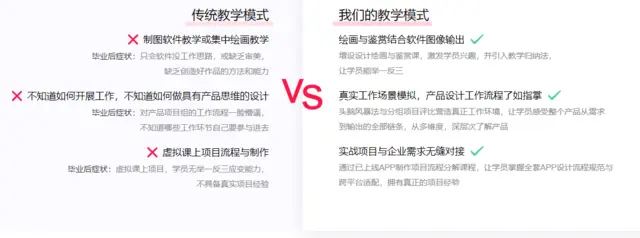 赤峰平面广告ui设计培训招生培训 - 图片 2