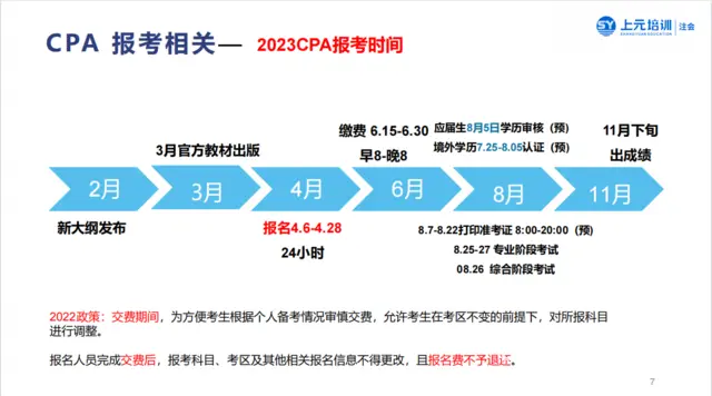 CPA持证人的就业前景是什么 - 图片 1