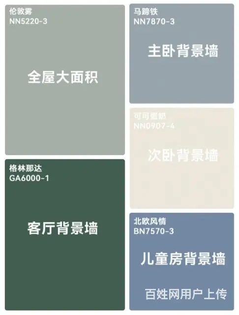 内江装修网红色号，实景拍摄，搭配方案合集！ - 图片 7