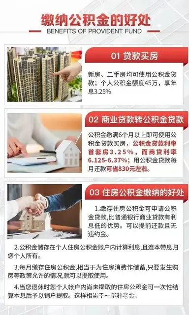 周口购新房和二手房，如何使用公积金办理 - 图片 2