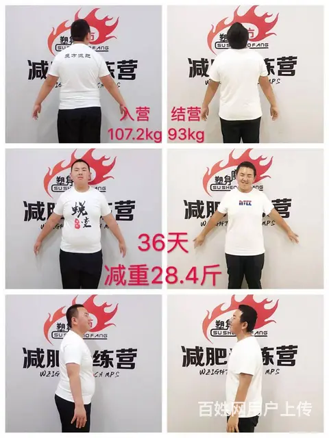 2022四川成都如何运动才能瘦的飞快，减肥瘦身大全 - 图片