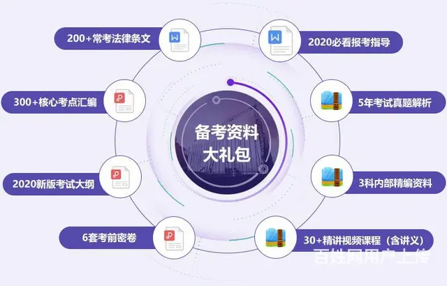 在泰州报机电二级建造师代报名需要什么材料 - 图片 5