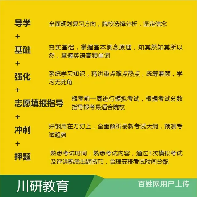 四川成都统招双证在职研究生考前培训.大专可考 - 图片 3