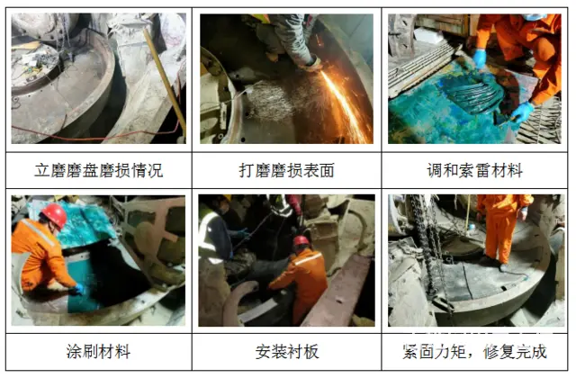 快速既可靠的修复立磨磨盘磨损是用了什么方法 - 图片