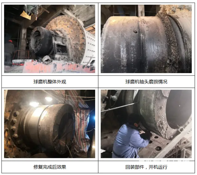 这种技术修复球磨机轴头磨损问题真管用 - 图片