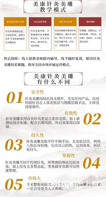 兰州针灸美雕技术 学习院校 - 图片 3