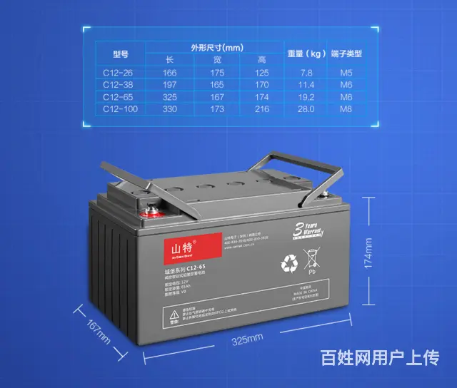 成都山特UPS电源 山特蓄电池 山特精密空调安装销 - 图片 4