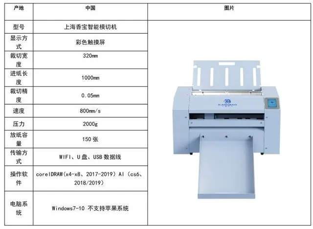智能模切机 打彩色反光不干胶 标签吊牌 - 图片 3