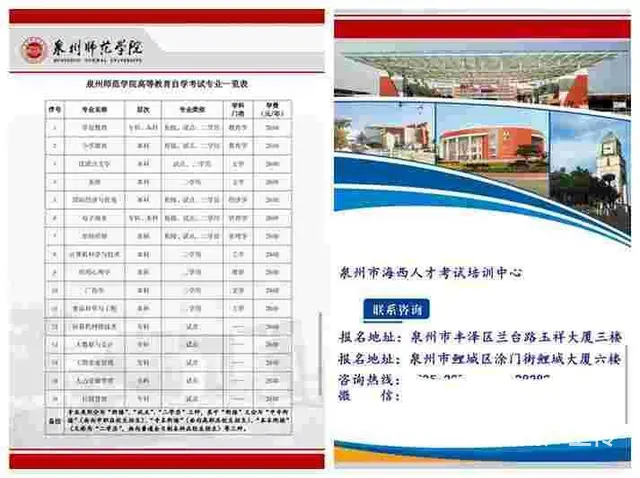 学历提升，泉州师范学院自考，职称评审 - 图片 2