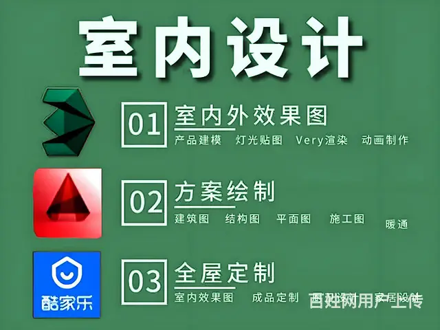 零基础学电脑WPS计算机考试、文秘平面设计视频剪辑 - 图片 3