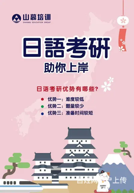 临淄大利群对面日语留学出国考级零基础日语学习考级 - 图片 1