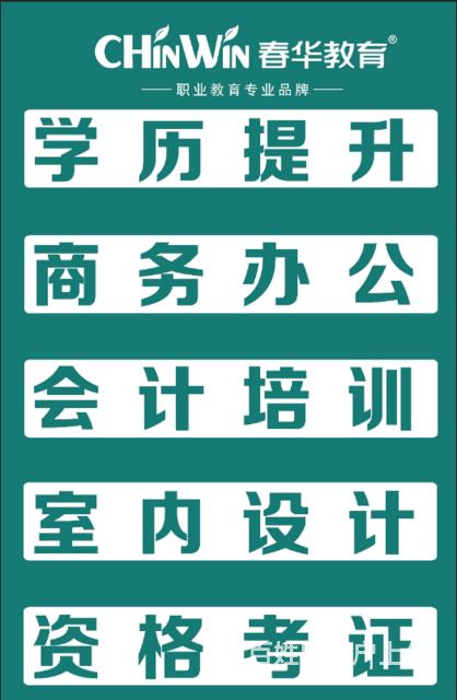 大专学历可以在徐州直接报考中级会计职称证吗？的图片