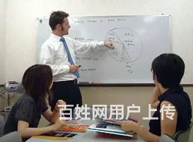 厦门海沧区成人英语口语培训班商务职场出国英语培训 - 图片 6
