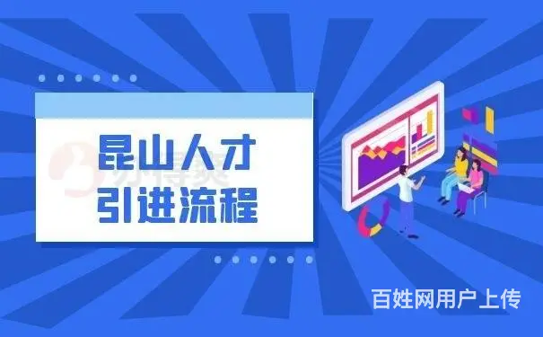 昆山落户要不要调档案 - 图片