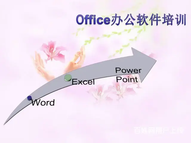 office软件，计算机应用的图片