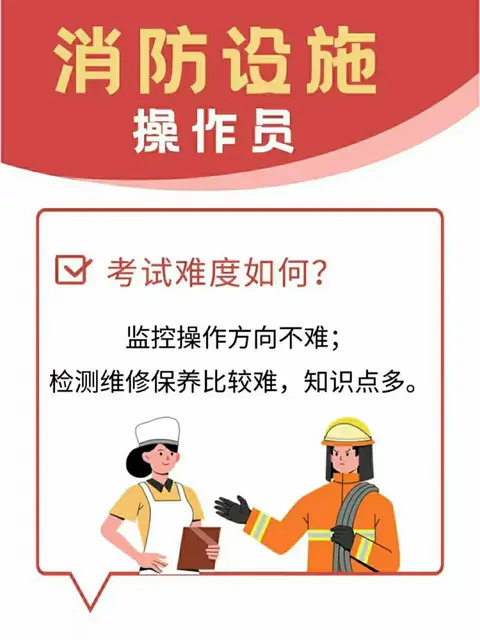 苏州消防设施操作员证报考条件 - 图片 2