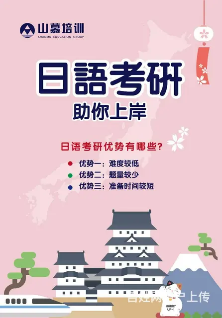 王舍附近山慕培训德语班日语班英语班等等 - 图片 2