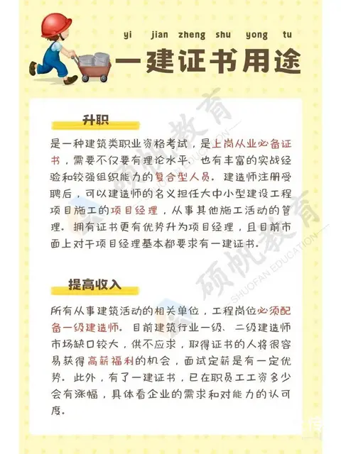 苏州吴江哪里有一级建造师培训机构 - 图片 4