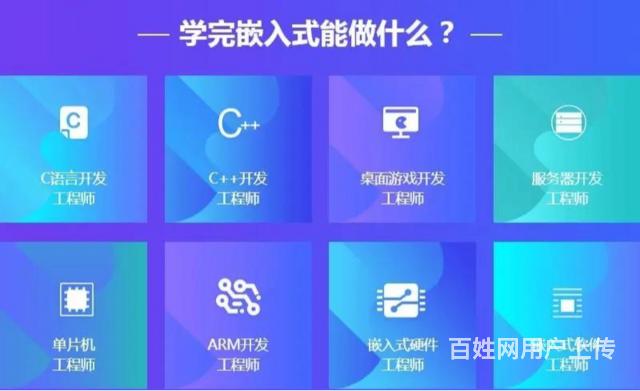 合肥瑶海哪有嵌入式C语言培训班地址在哪的图片