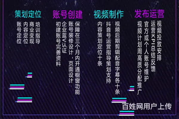 宜昌正规网红带货多少钱一个月？ - 图片 1