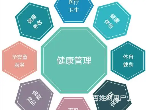 沈阳医师报名丶中医专长医师在线提升 - 图片 1