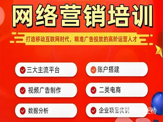 昌江哪里有网络营销培训机构 学新媒体短视频运营的图片