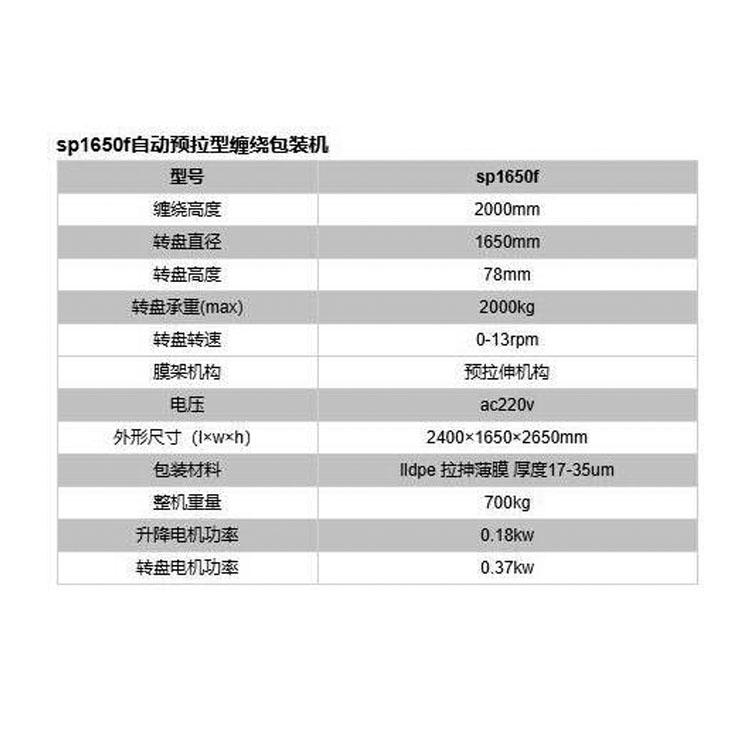 全国_缠绕膜托盘打包机品牌_价格_批发_图片_行情_地址_厂家_公司_货源_参数_电话-长健包装器材有限公司