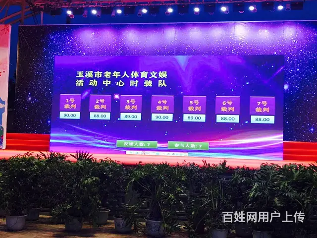 玉溪开业庆典活动策划、互动打分器、LED屏出租音响 - 图片 1