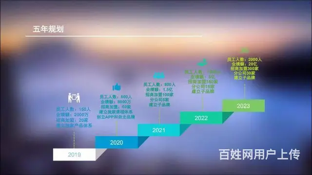 沈阳亲子教育加盟怎么样？ - 图片 7