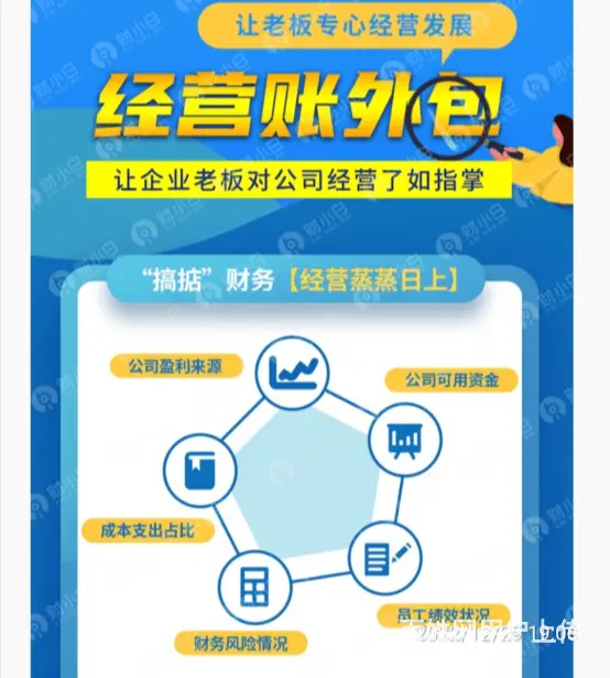 昆明寻甸回族彝族自治县财务外包流程 - 图片 3