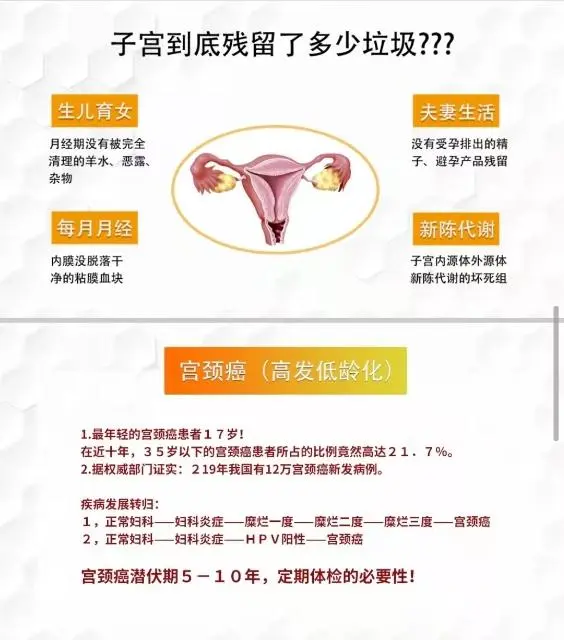 呵护女性第二张脸 - 图片 2