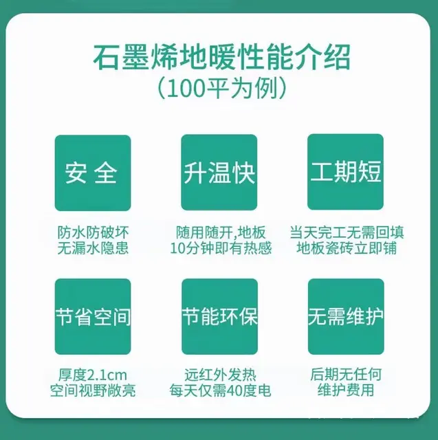 石墨烯生态地暖 - 图片 7