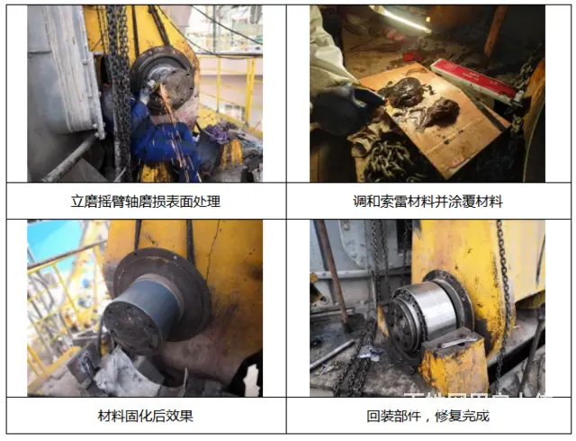 教你一招搞定立磨摇臂轴磨损的方法 - 图片 2
