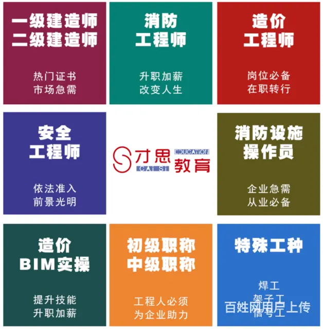 苏州二建建造师培训，苏州姑苏二建线上+线下集训冲刺 - 图片 1