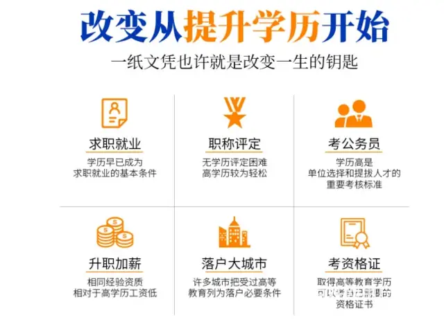 国家开放大学多久能毕业 - 图片 3