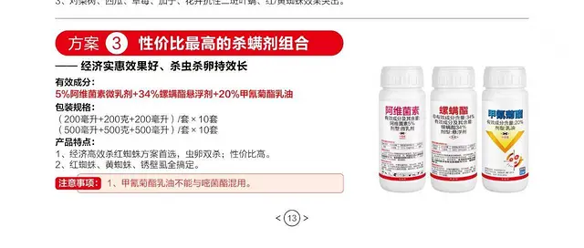 防治红蜘蛛杀螨剂蔬菜果树花卉红蜘蛛解决方案 - 图片 3