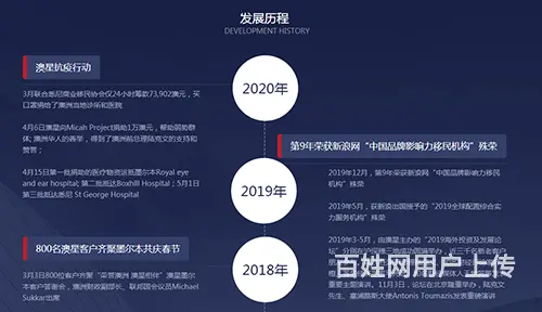 厦门移民中介公司澳大利亚加拿大美国希腊葡萄牙团聚技 - 图片 2