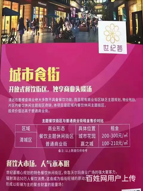市核心地带大润发沃尔玛中山公园*** - 图片 6