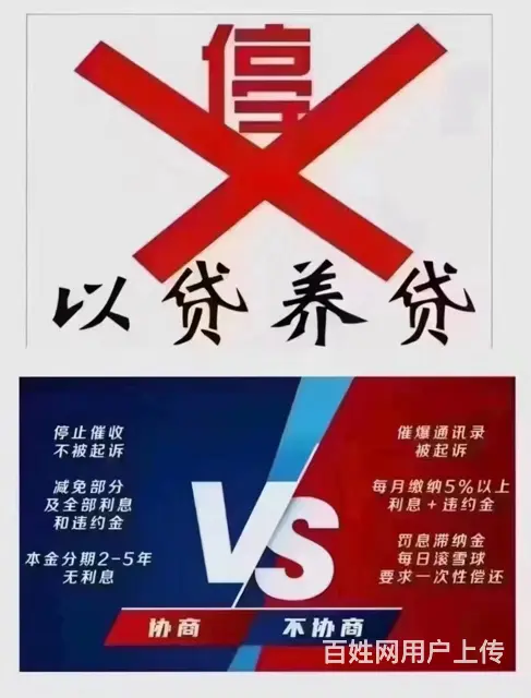 泰州网贷协商信用卡网贷协商还款个人债务重组法务公司 - 图片 1