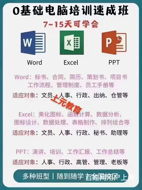 靖江学办公自动化 靖江OA培训班 - 图片