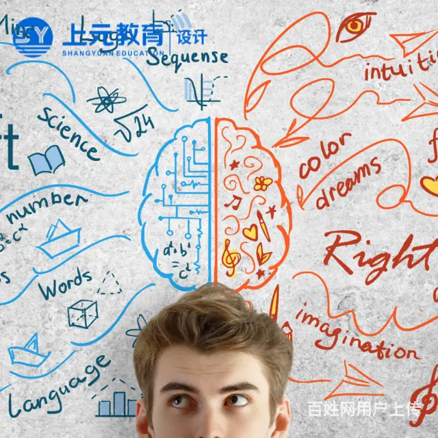 镇江PS平面设计培训-会PS找什么工作 - 图片