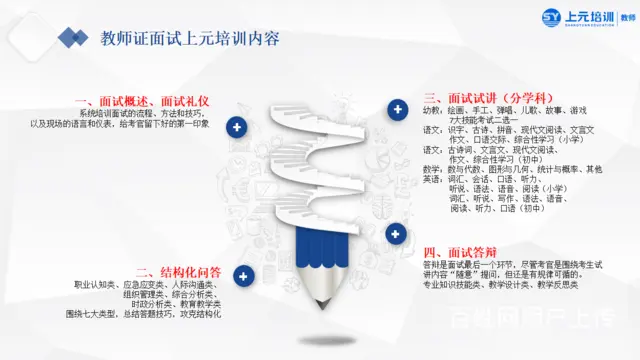 常州湖塘教师证学习班/笔试学2门科目+面试学习 - 图片 2