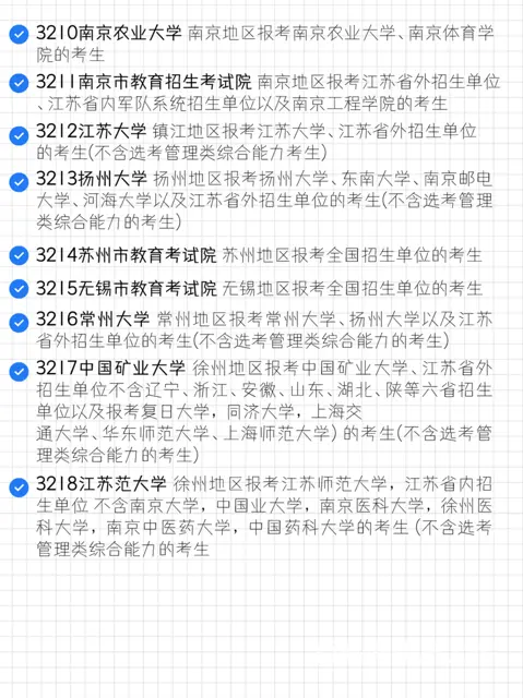 江苏省24年硕士报考点情况 - 图片 2